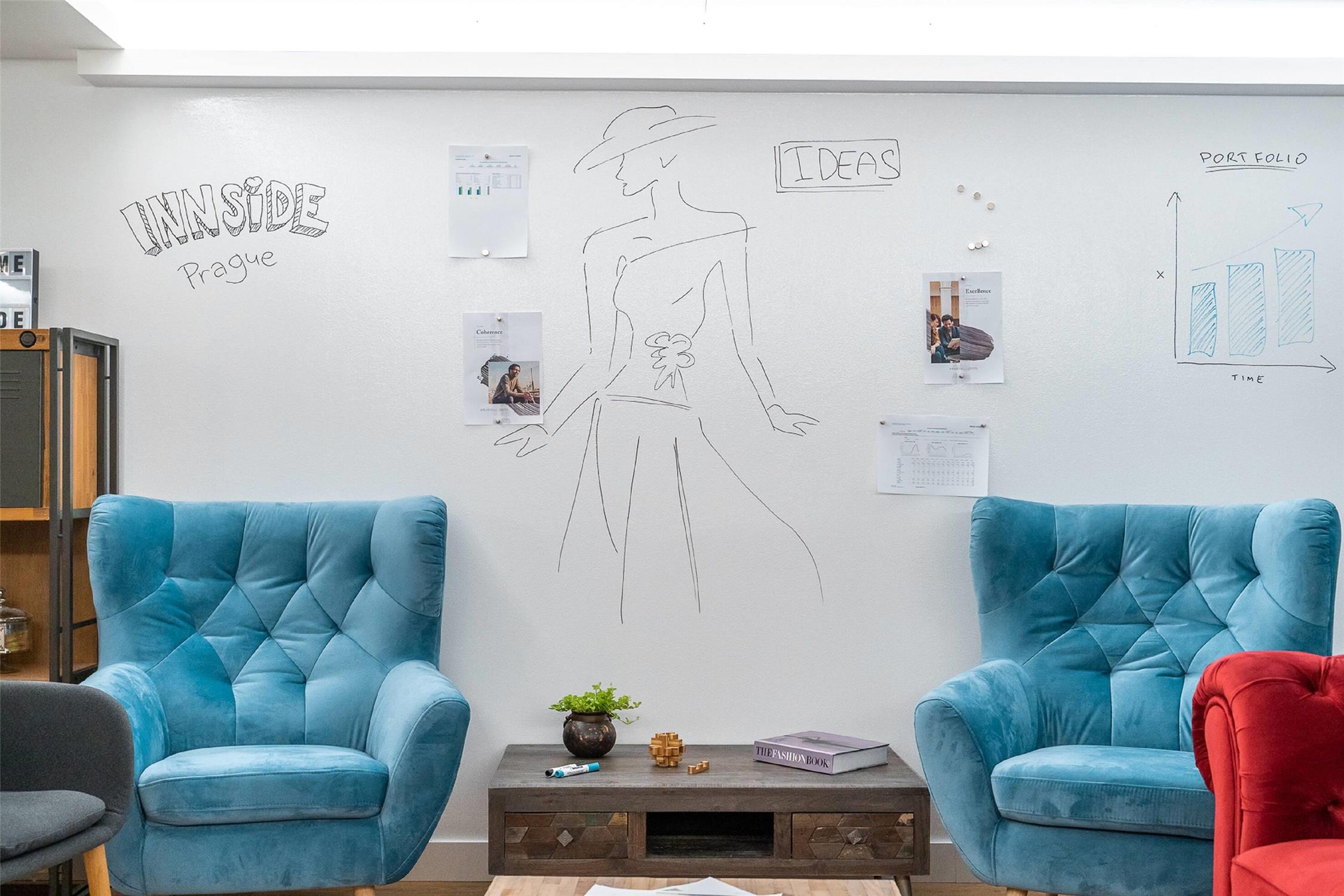 INNSiDE by Meliá Prague Old Town by null